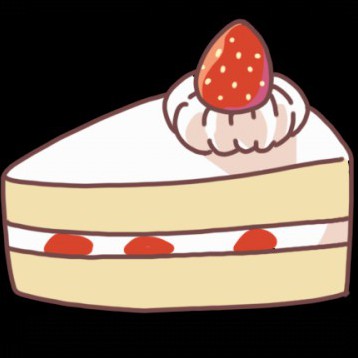 pieceofcake's avatar